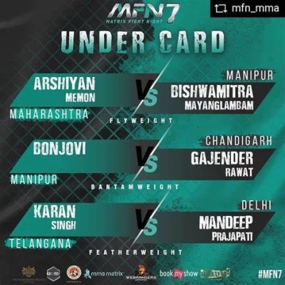INDIAN TOP TEAM MMA Fight Club and Fitness, nayagaon