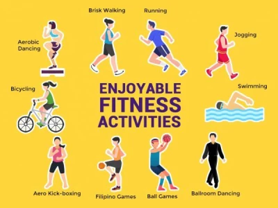 Active Sports&Fitness