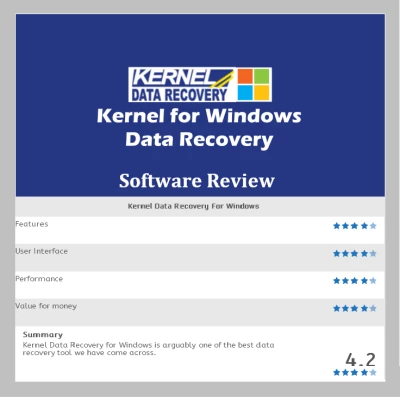 Kernel Data Recovery, Noida