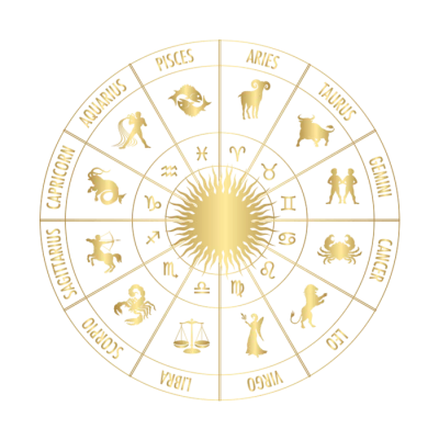 Vedic Astrology Centre