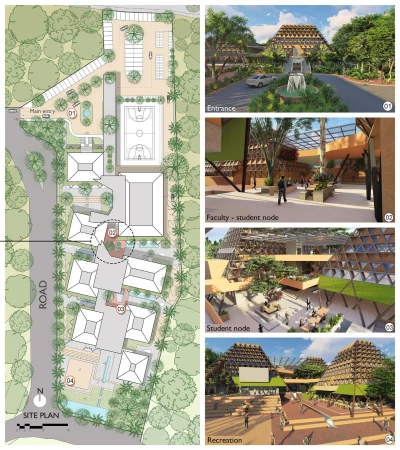 Creation Architect – Best Architectural Design , Pinjore