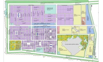 Industrial Model Township, Rohtak