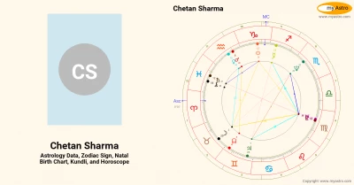 ASTROLOGER CHETAN SHARMA