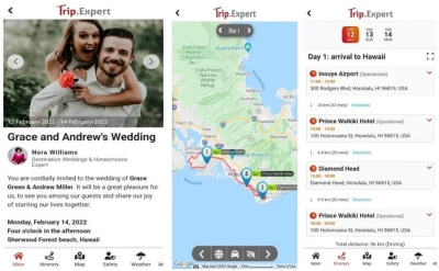 The Trip Expert, Gurugram