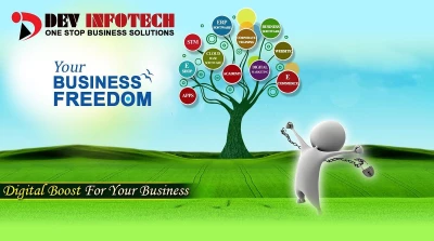 Dev Infotech, Kolkata