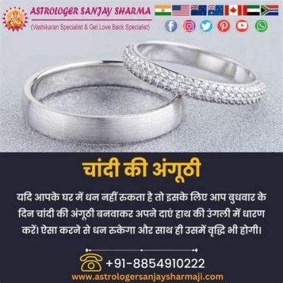 Pandit Sanjay Joshi, Sector-12, Noida