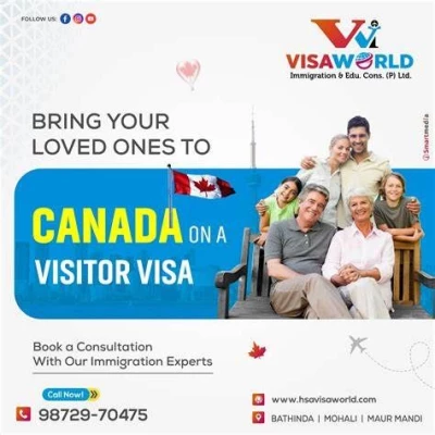 Vinnysoft Solutions, Sector-19, Panchkula