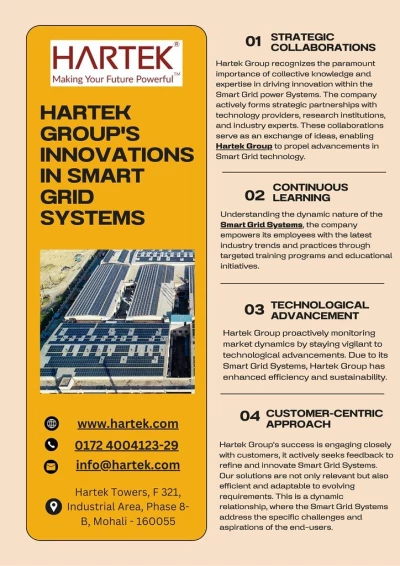 Haetek Group, Chandigarh