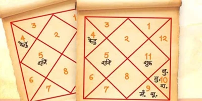 Puri Astrology Centre