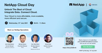 Techmind Softwares, Chandigarh