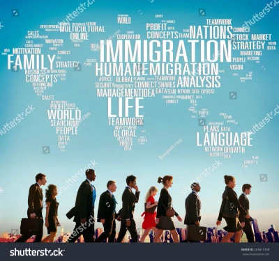 Roundworld Immigration Pvt Ltd, Nehru place, Delhi