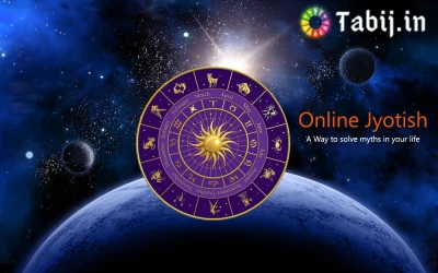 Past Present Future Jyotish Helpline