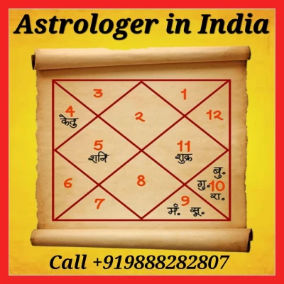 Best Astrologer Murari Lal In Panchkula