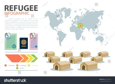 OCEANIA IMMIGRATION CONSULTANTS