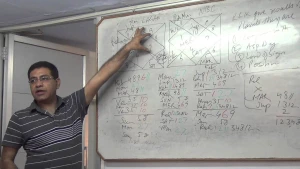 Umang Taneja Nadi Astrology Centre logo