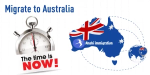 Anshi Immigration Services, gurgaon logo