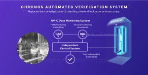 Chronos Consulting logo