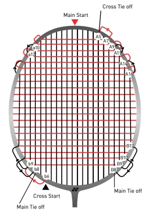 NEW STAR SPORTS (BADMINTON STRINGING DONE HERE)