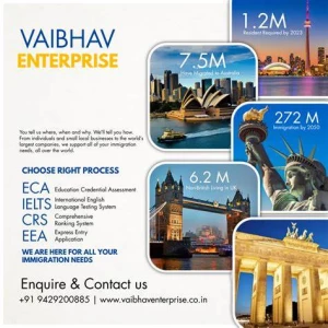 Vaibhav Airways, Sectore-11, Panchkula logo