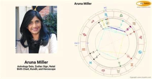 Astrologer Aruna logo