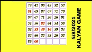 Main bazar, India logo