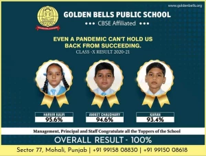 Golden Bells Public School, Sector-77, Mohali