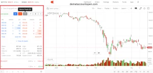 Marsh Trading Academy , ludhiana logo