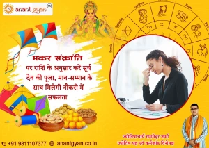 Astrology delhi, mahipalpur, New Delhi logo