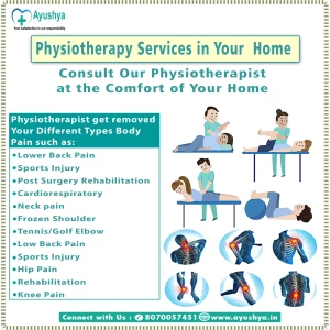 Dr. Kushal's Physiotherapy Home Care Services, Zirakpur logo