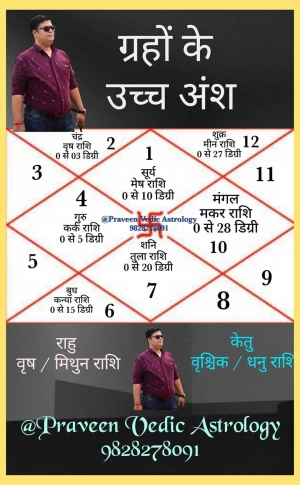 Morvi Astrology logo