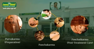 Jeena Sikho Lifecare Limited logo