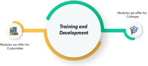 Intercede Hr Solutions logo