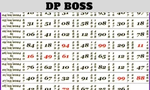 DP boss matka, India logo