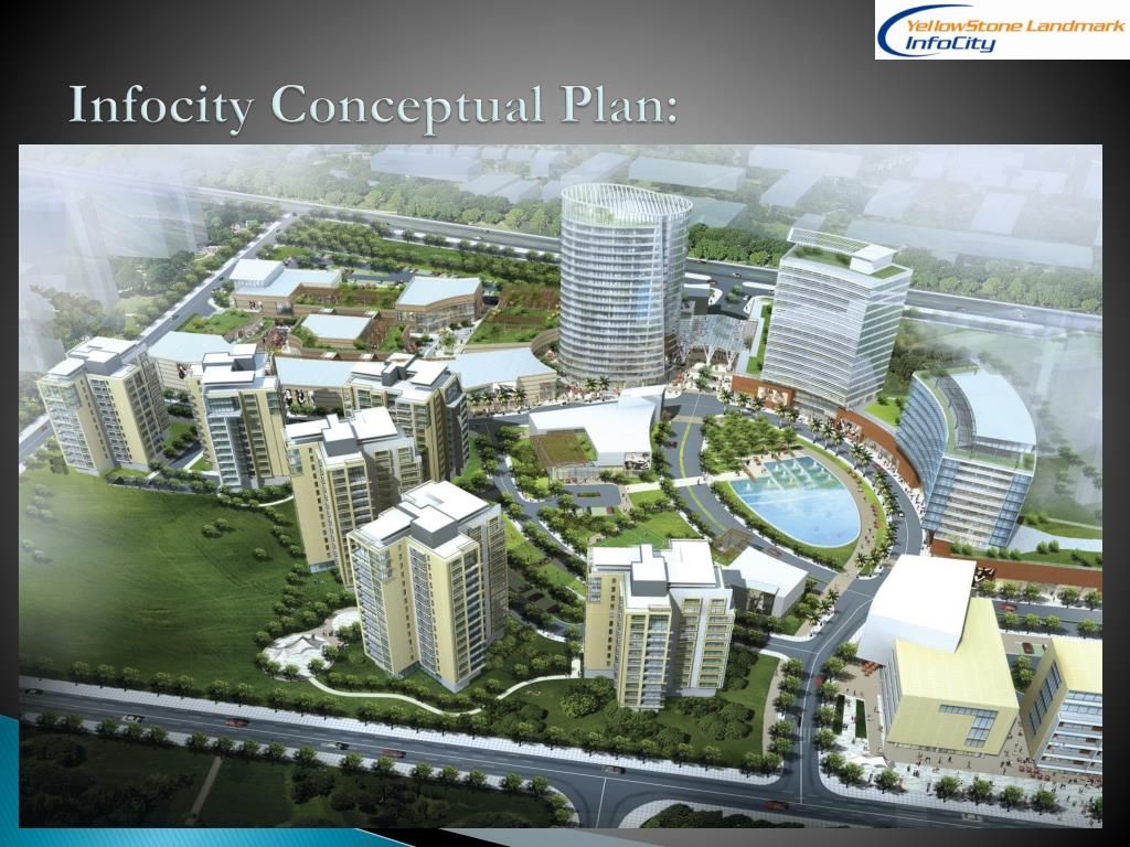 Yellowstone Landmark Infocity