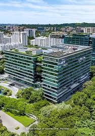 "Godrej Properties: Among the Top Real Estate Companies in India