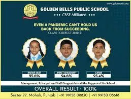 Golden Bells Public School mohali | Best schools in Tricity | top schools In Mohali