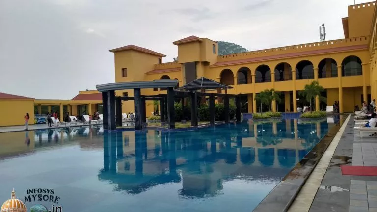Infosys Swimming Pool