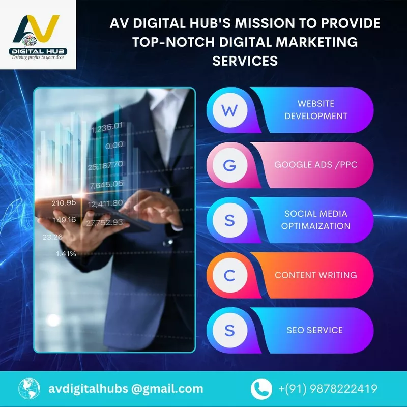 "Elevate Your Brand with AV Digital HUB: Premier Digital Marketing Agency for SEO, Content, Social Media