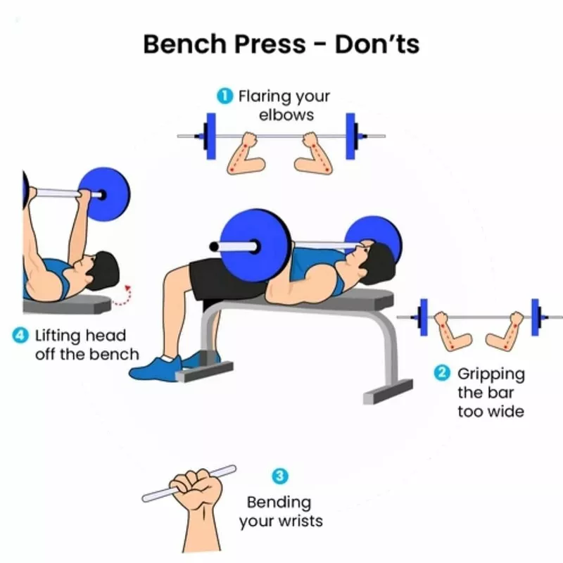 "Common Workout Mistakes You Might Be Making—Swipe to Master Your Routine!"