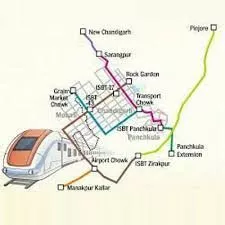Metro Project Panchkula | Best Industrial Project in Tricity | Top projects in Tricity