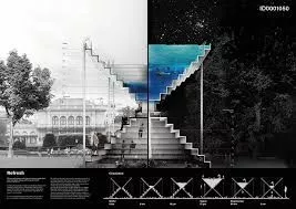 Metamorphosis Architecture  | Best Architects in Chandigarh | Top Architects in Chandigarh