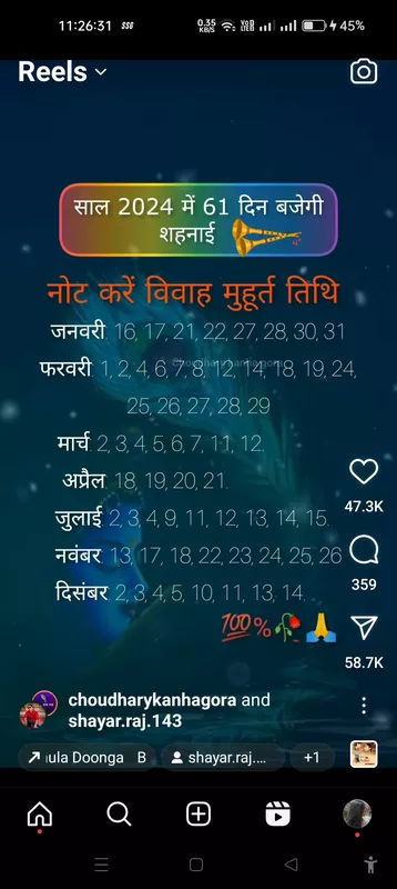 Noor Architects | Best Architects in Chandigarh | Top Architects in Chandigarh