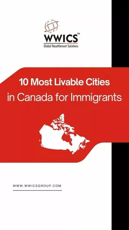 WWICS Immigration Group  | Best immigration Consultants in Chandigarh | Top 10 Immigration consultant