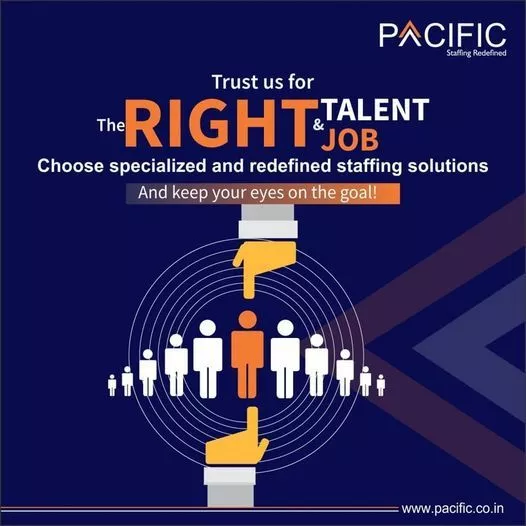 "Pacific I.T. Consulting Pvt Ltd: Your Solution for Career Growth and Staffing Excellence