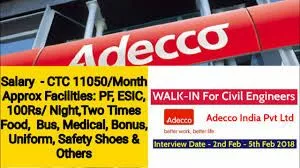 India’s Best HR Firms: Adecco, Randstad, and More"