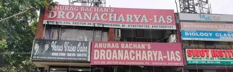 INDIA'S No.1 - IAS, PCS, HAS, HCS Coaching Institute In Chandigarh