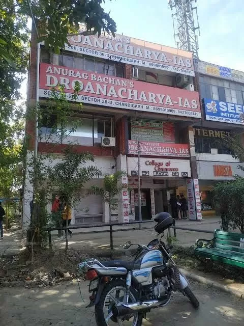 INDIA'S No.1 - IAS, PCS, HAS, HCS Coaching Institute In Chandigarh