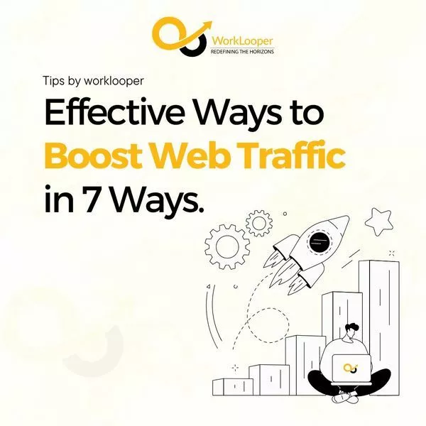 "Essential Tips for Mobile Application Growth: Boost Your Business with WorkLooper Consultants"
