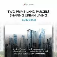 "Godrej Properties: Among the Top Real Estate Companies in India