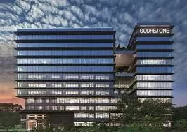 "Godrej Properties: Among the Top Real Estate Companies in India